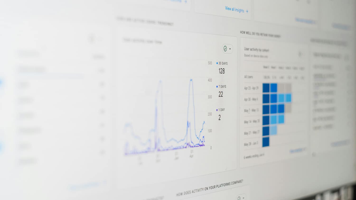 Surveys & Market Research