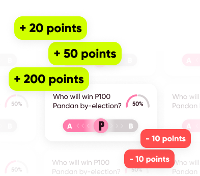 Points awarded for correct predictions and deducted for wrong ones