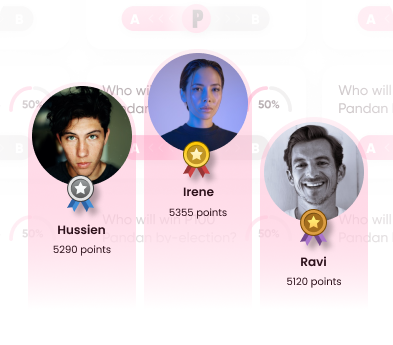 Monthly leaderboard winners with their points